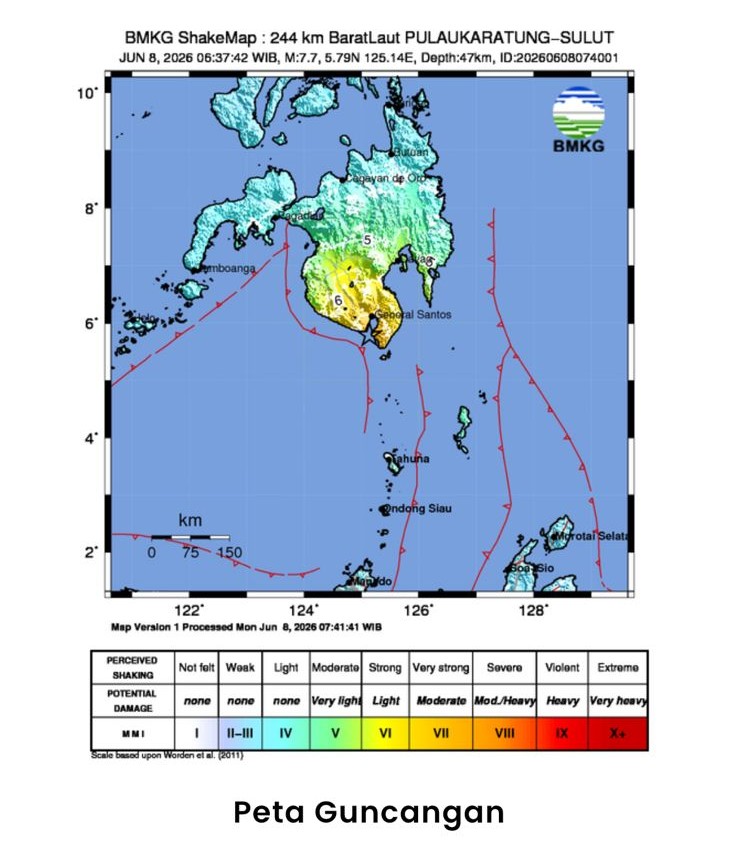 PERINGATAN DINI TSUNAMI